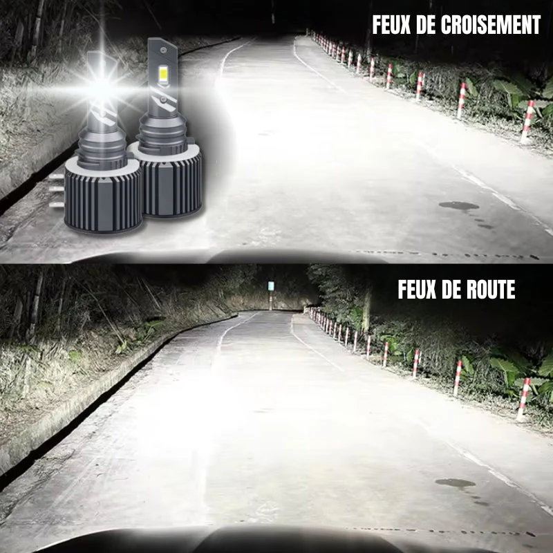 Pack Ampoule LED H15 AUDI A5 B8 Cabriolet (8F7) (03.2009 à 01.2017) - 80W Blanc pur – Image 4