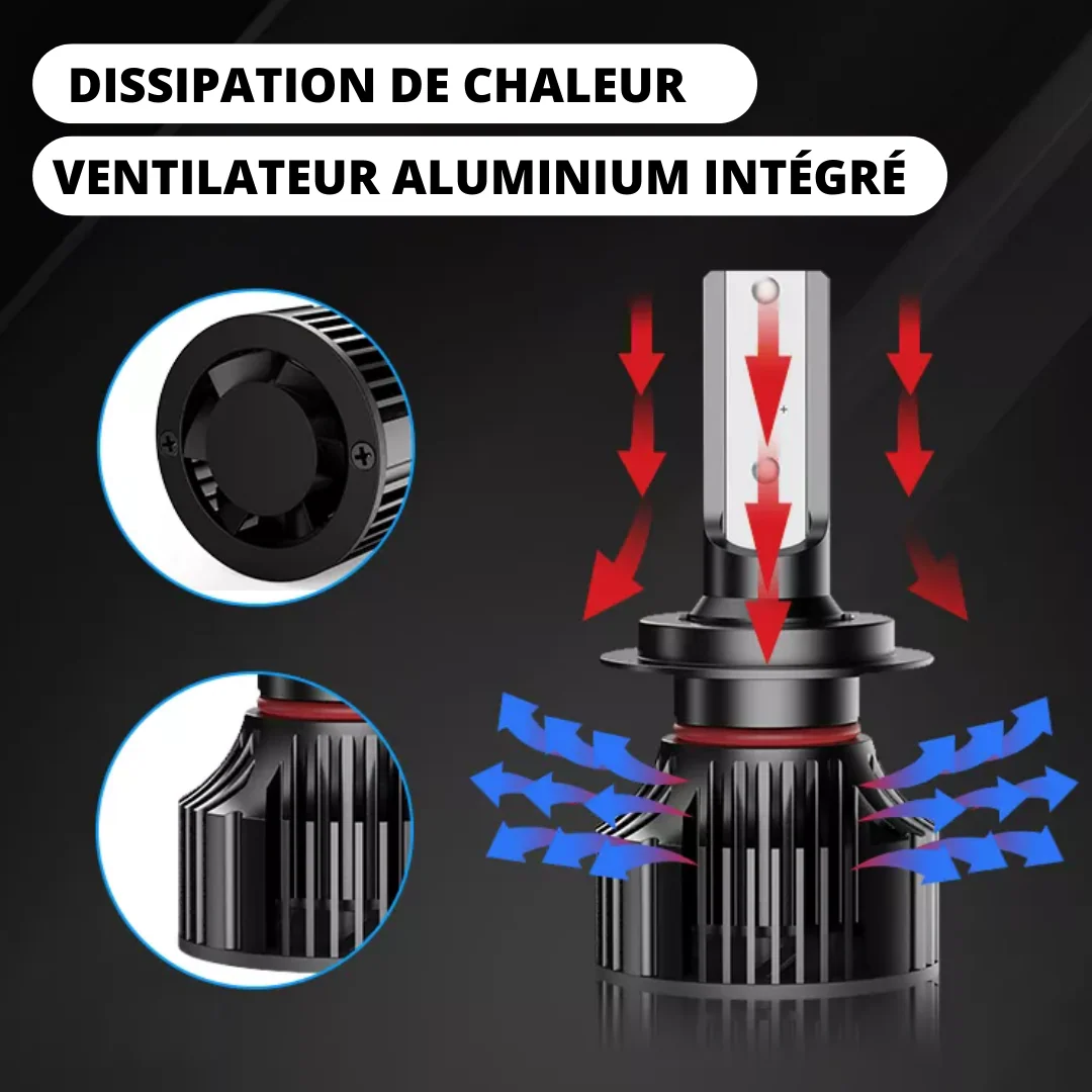 Pack Ampoules LED H7 Kit LED Volkswagen Polo (5. Gen.) 6R (2009 à 2014) – Image 4