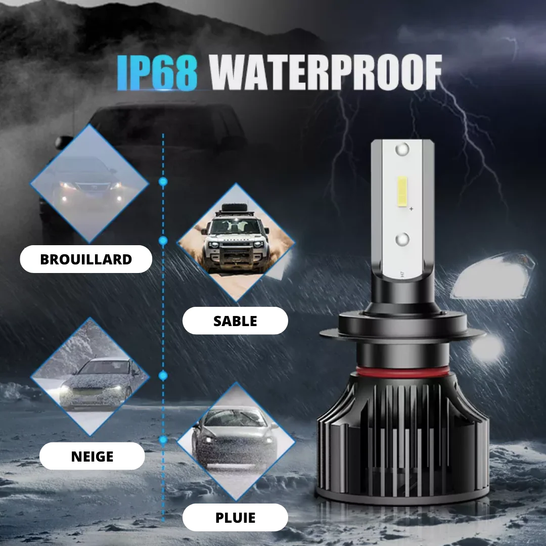 Pack Ampoules LED H7 Kit LED Volkswagen Polo (5. Gen.) 6R (2009 à 2014) – Image 3